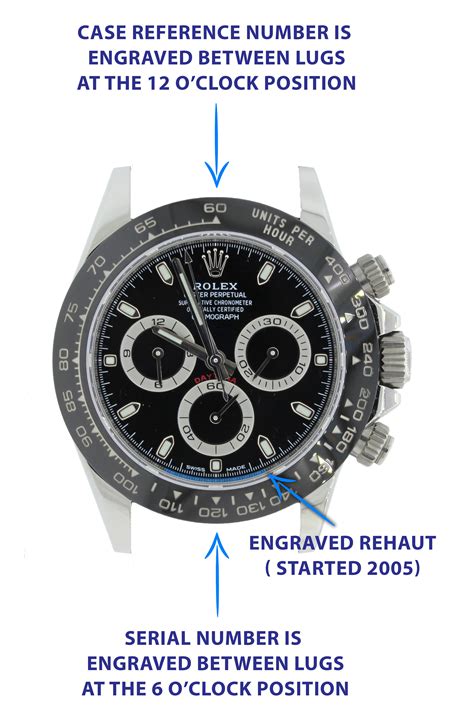 rolex wimbledon serial number|rolex serial number generator.